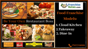 be your own boss by franchise batao